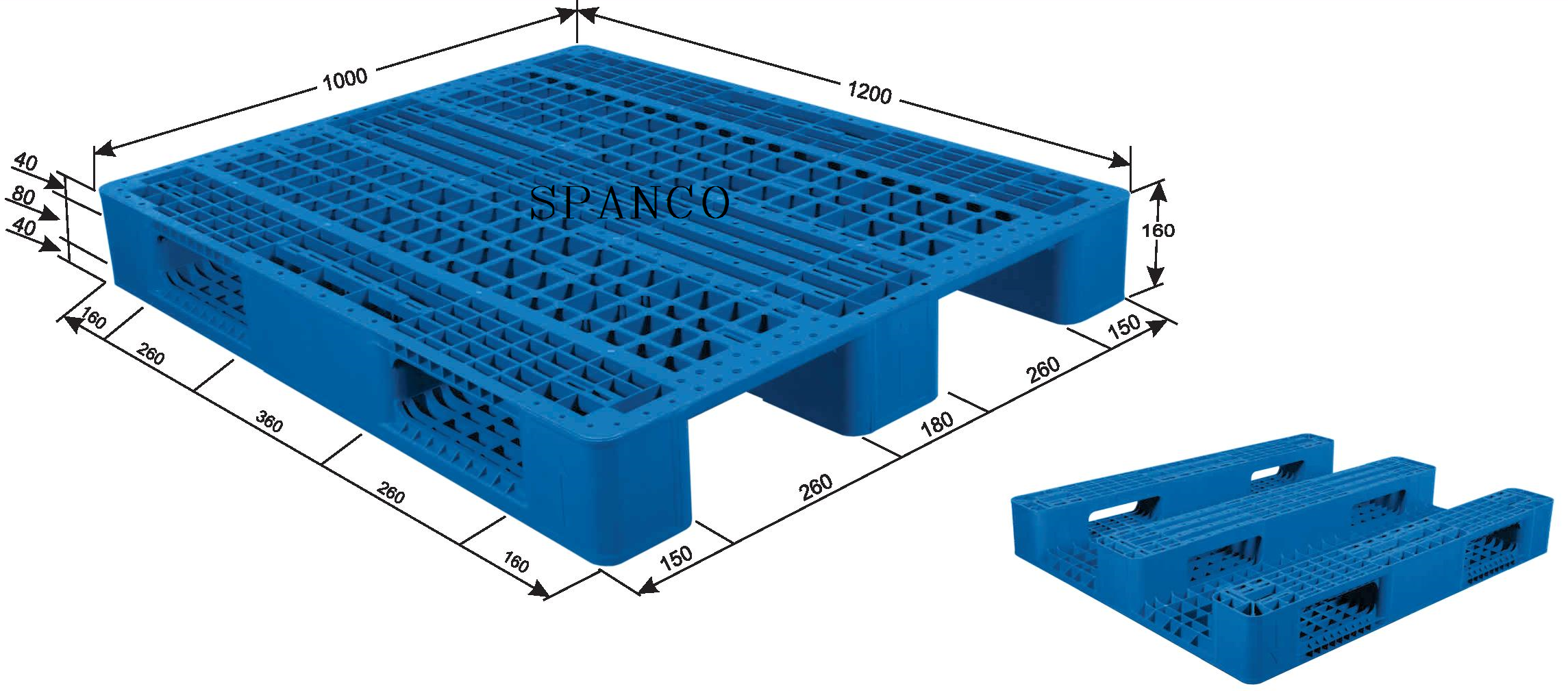 Uses of Plastic Pallets