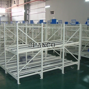 Fifo Racks Manufacturers in Allahabad