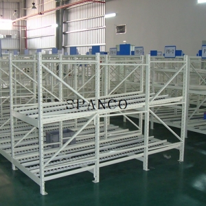 Fifo Racks Manufacturers in Baddi